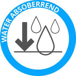 Waterabsosberende deurmat